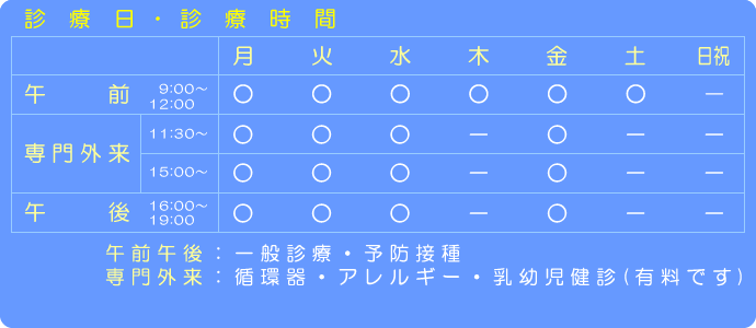 診療日・診療時間