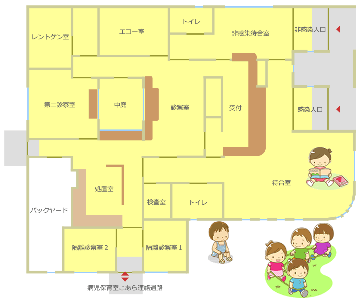 クリニックの平面図